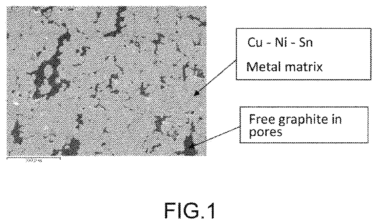 Sintered bearing for motor-type fuel pump and production method therefor