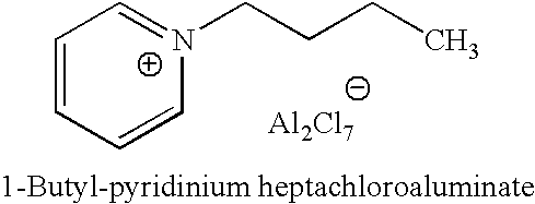 Regeneration of ionic liquid catalyst by hydrogenation using metal and acid