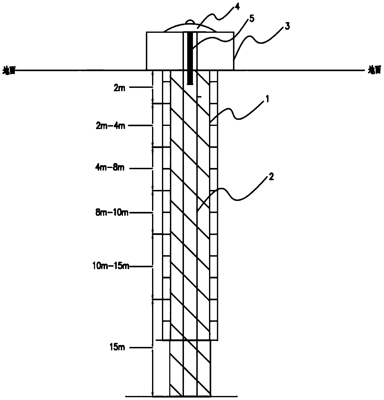 Method for burying monitoring method for monitoring bedrock settlement