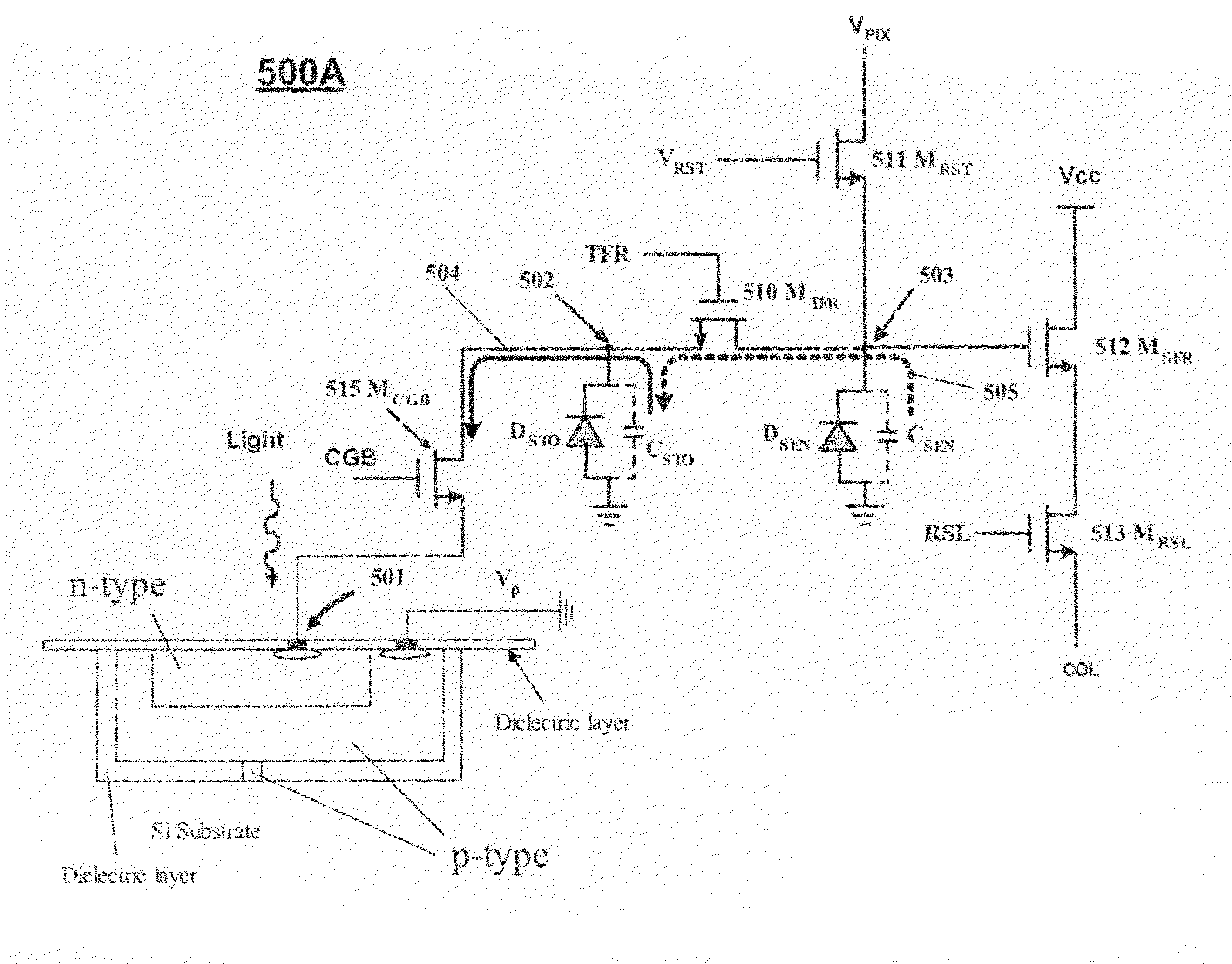 Hybrid imaging sensor with approximately equal potential photodiodes