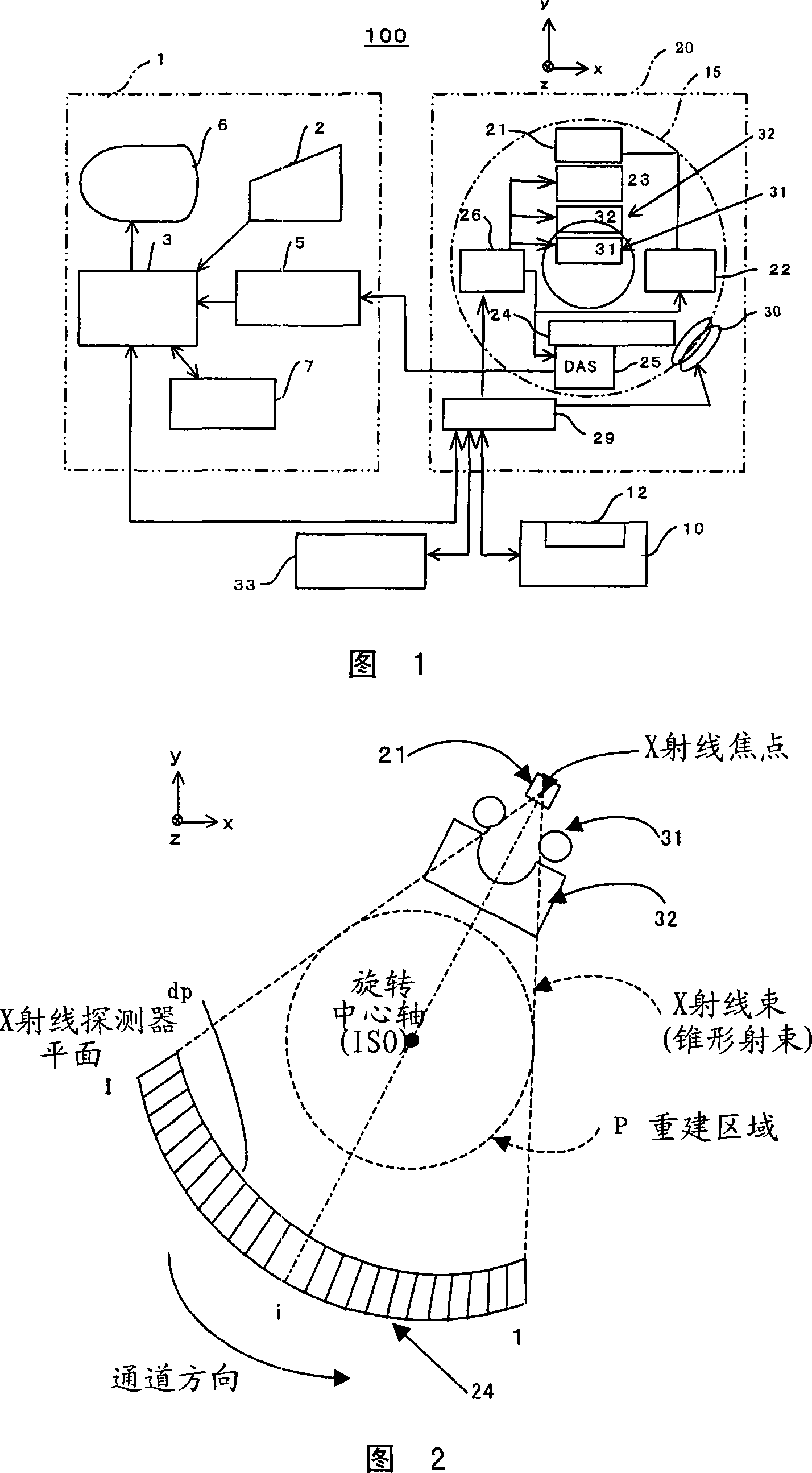 X-ray ct apparatus and x-ray ct fluoroscopic apparatus