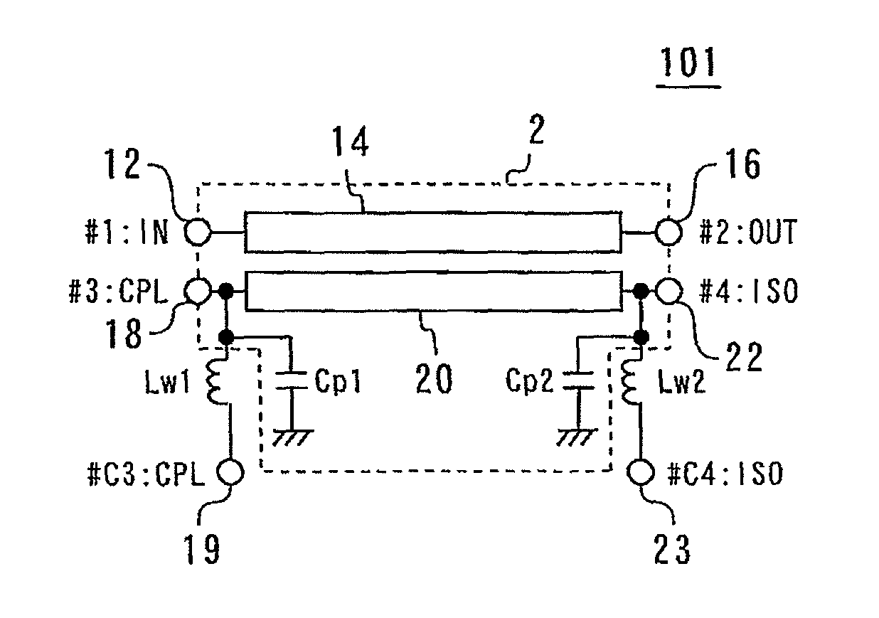 Directional coupler