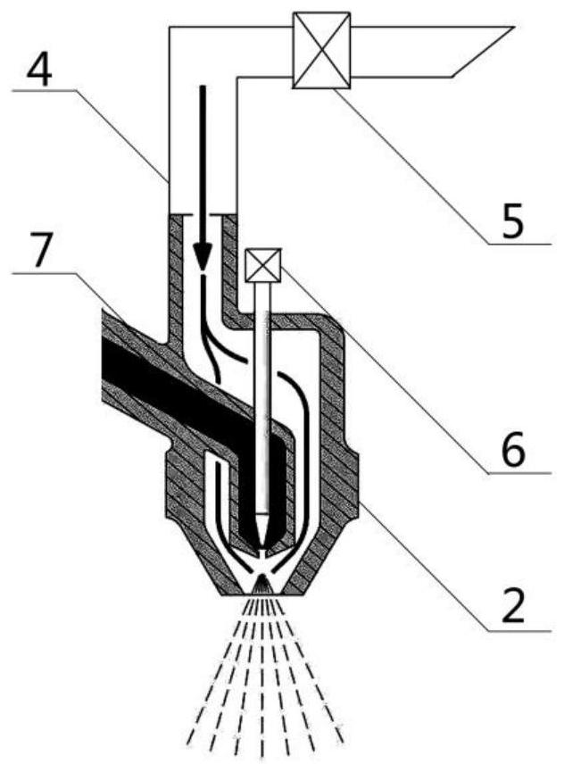 Volatile oil spray grinding inclusion equipment