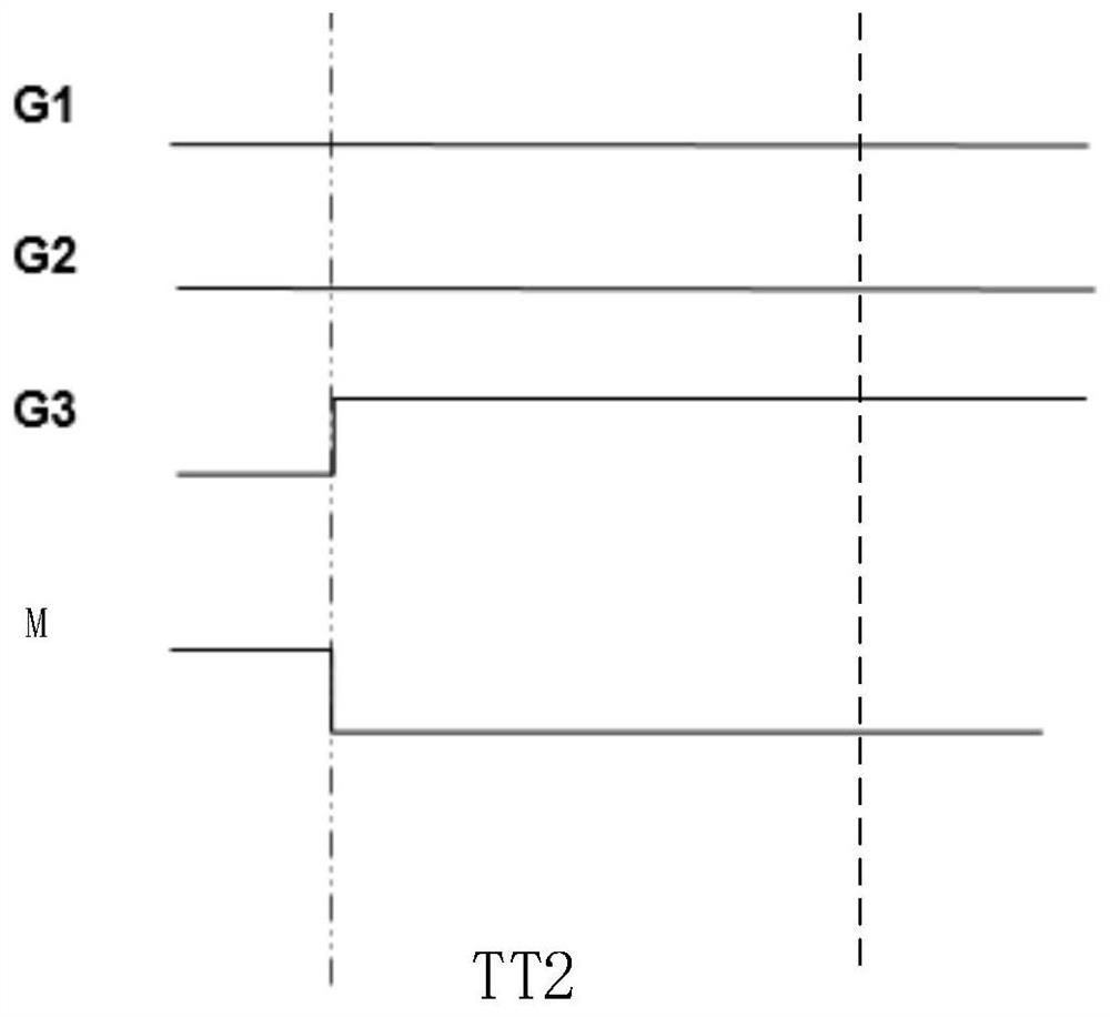 Pixel driving circuit and display panel