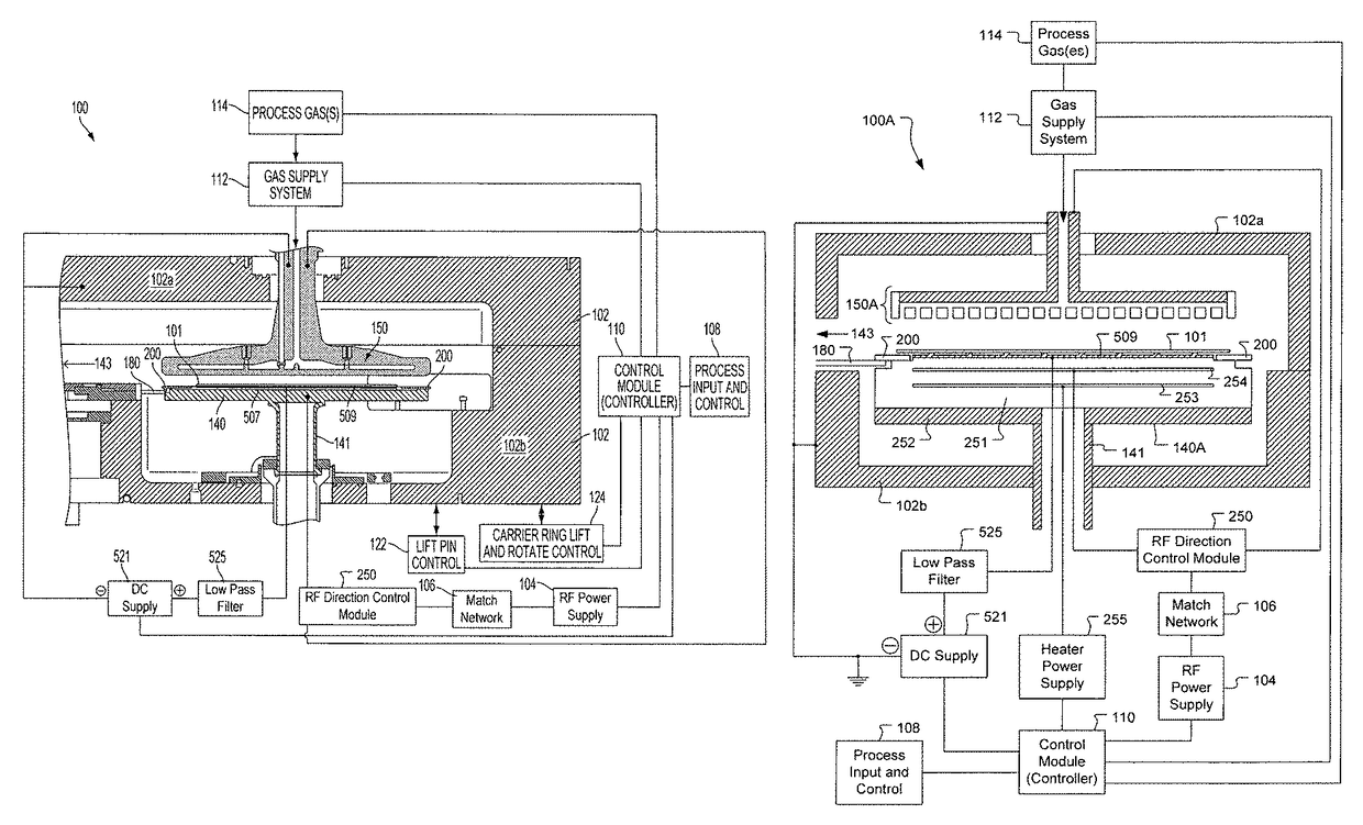 Systems and methods for detection of plasma instability by electrical measurement