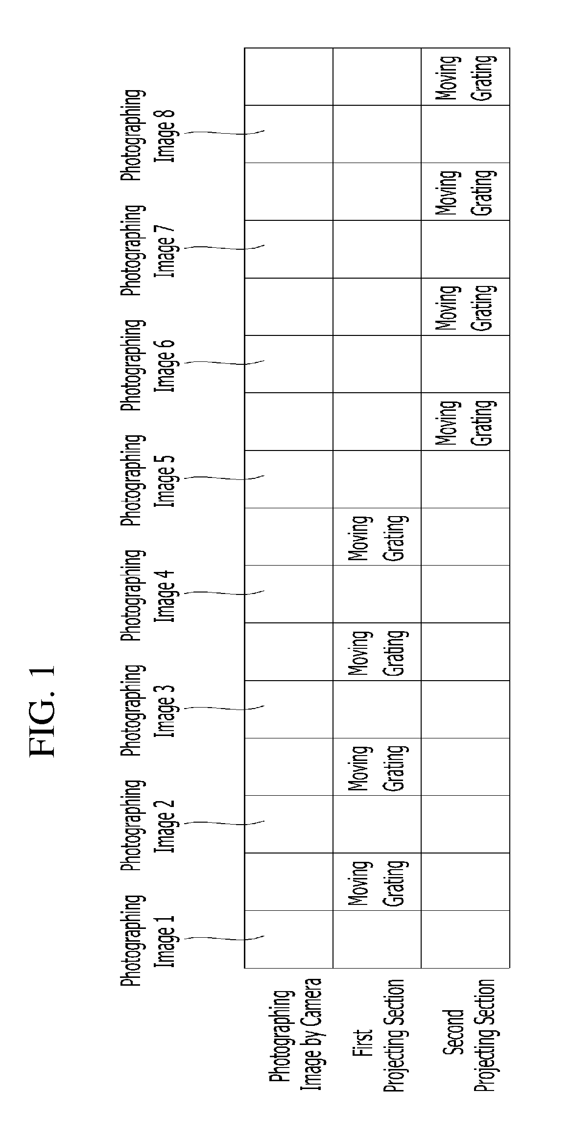 Three dimensional shape measurement apparatus and method