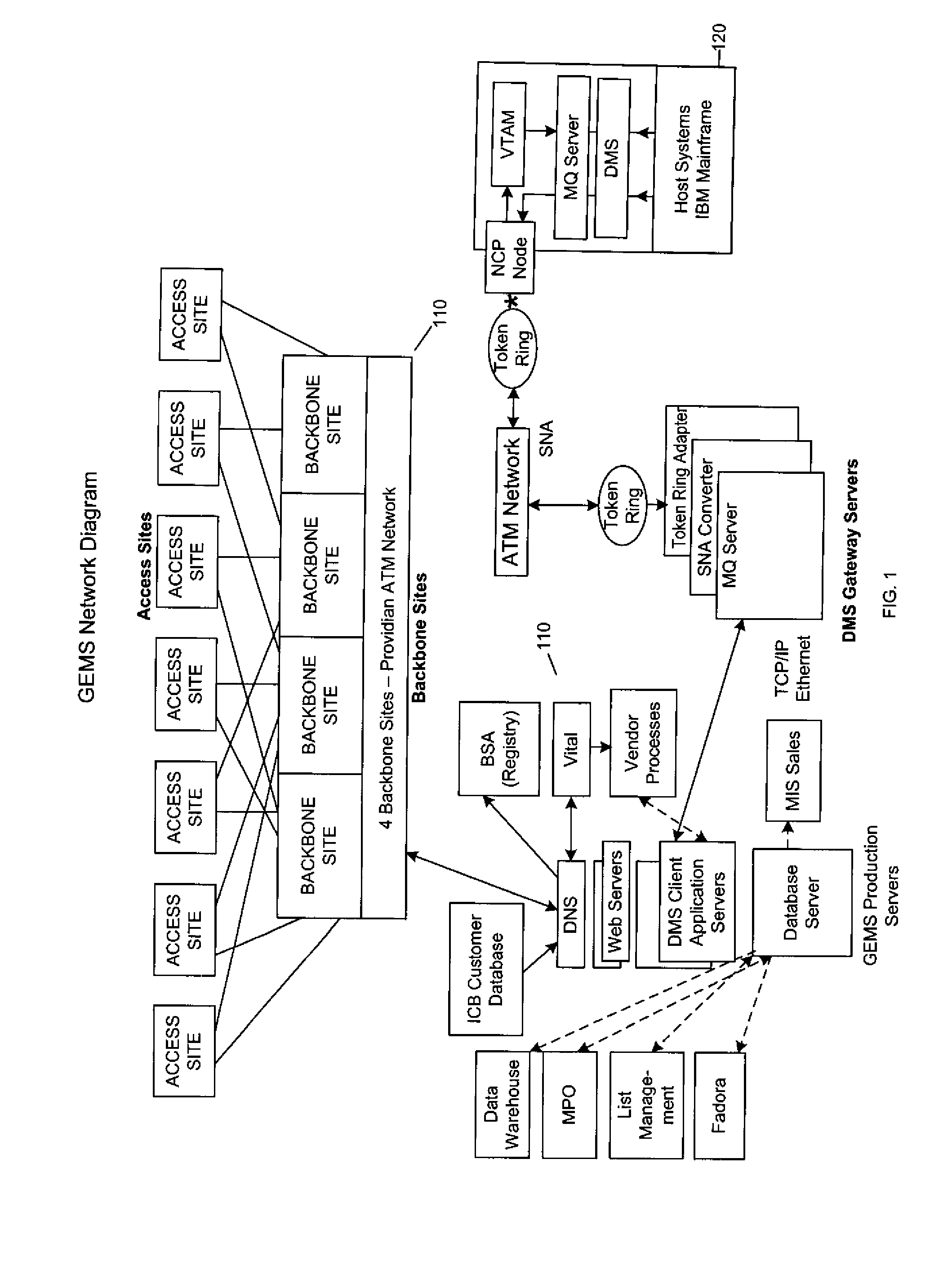 Method, system and computer program for furnishing information to customer representatives