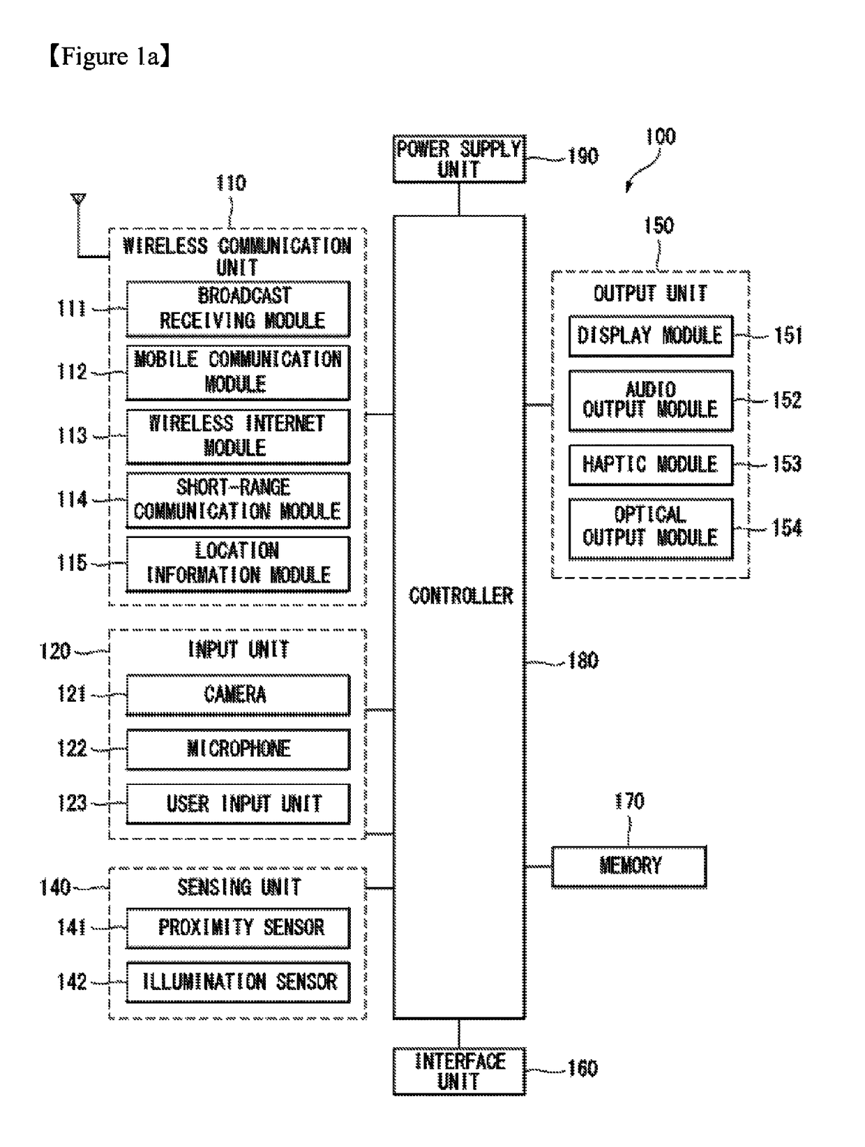 Mobile terminal and method for controlling the same