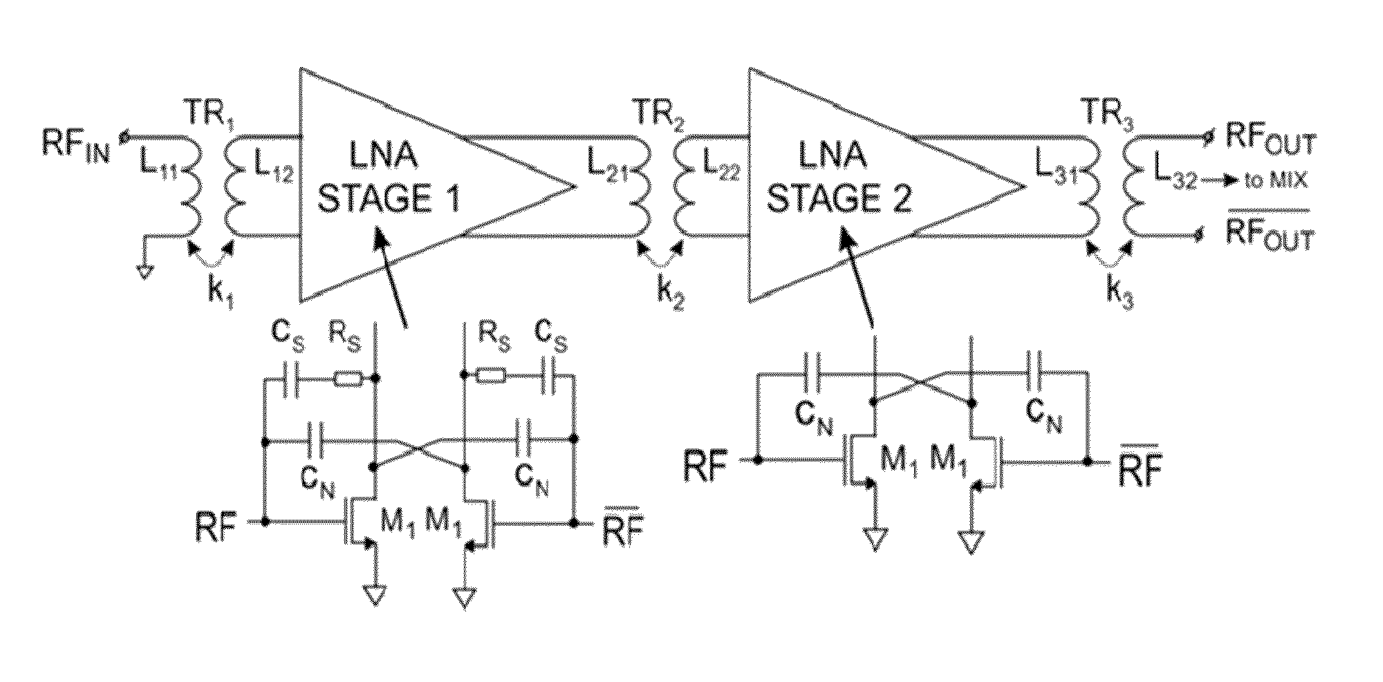 Front-end system for radio devices