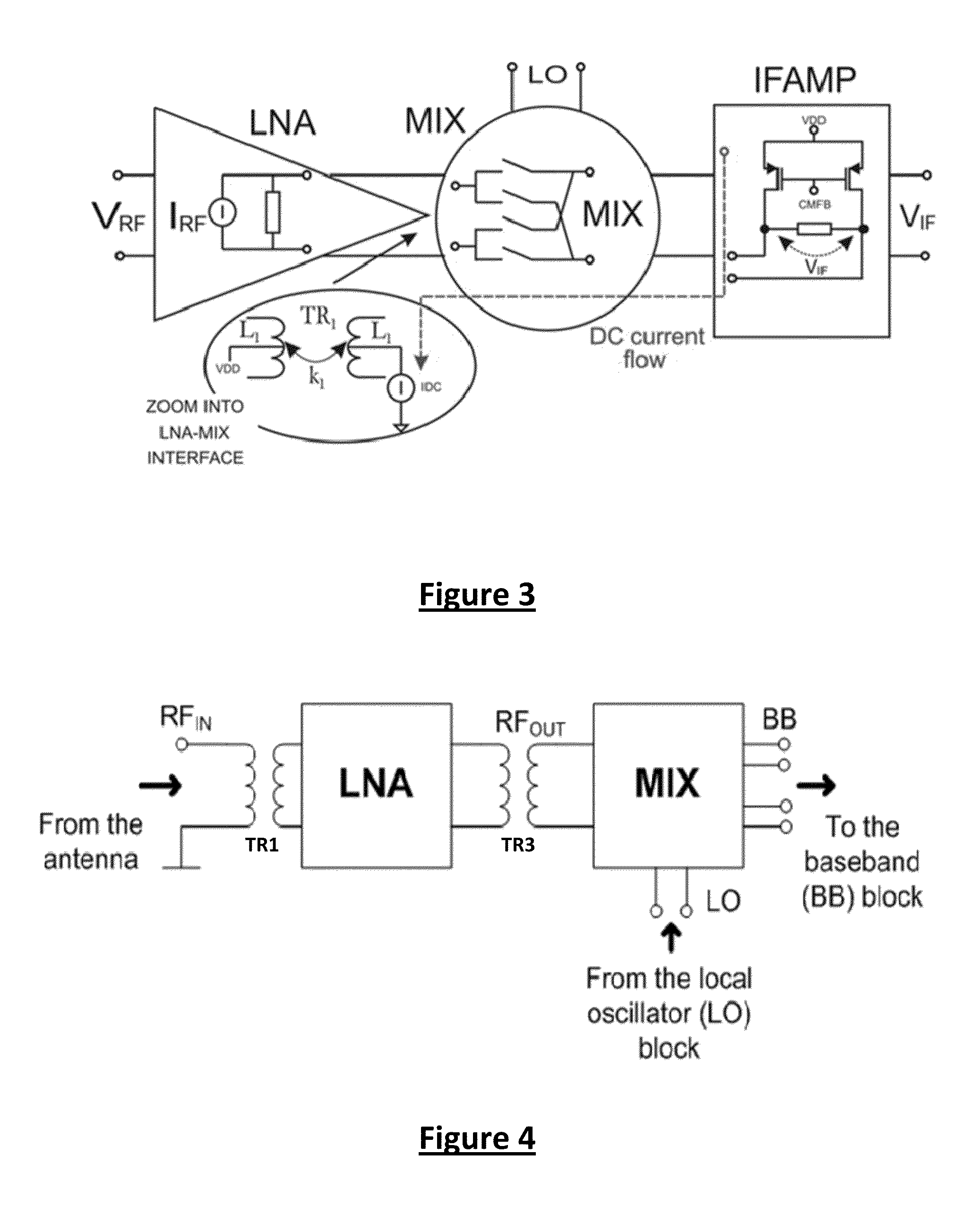 Front-end system for radio devices