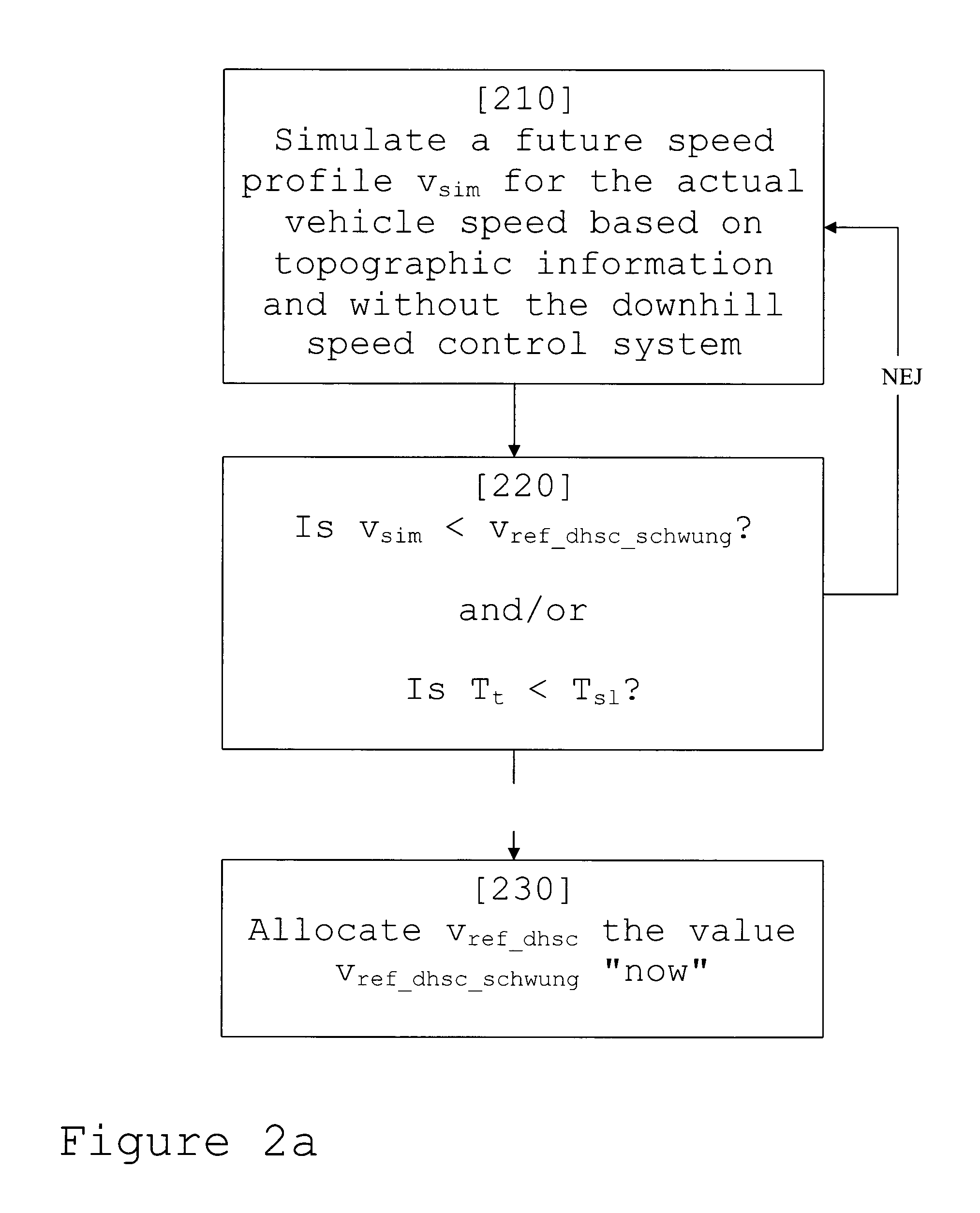 Method and device for controlling the reference speed of a down-hill speed controller