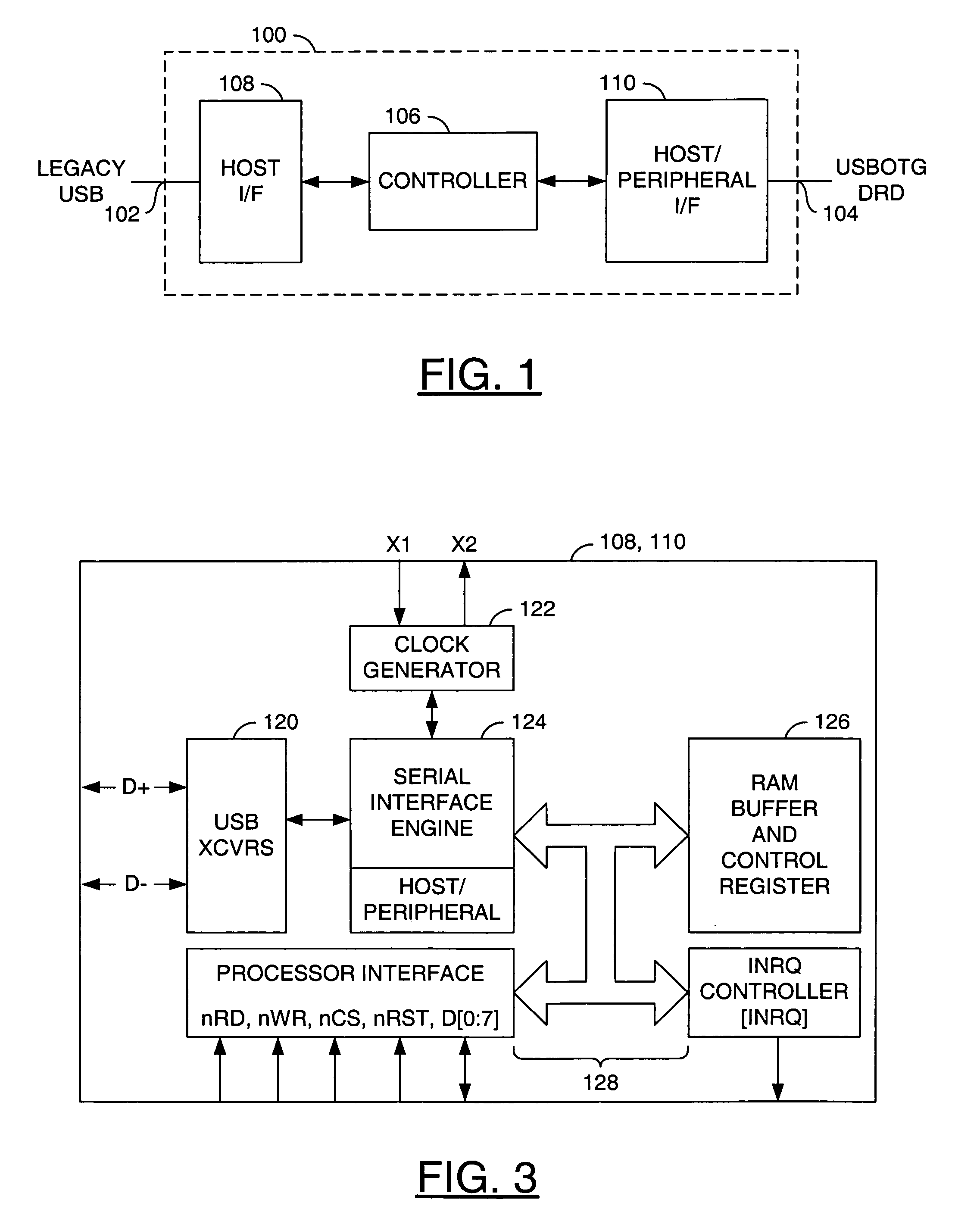 Method and apparatus for adding OTG dual role device capability to a USB peripheral