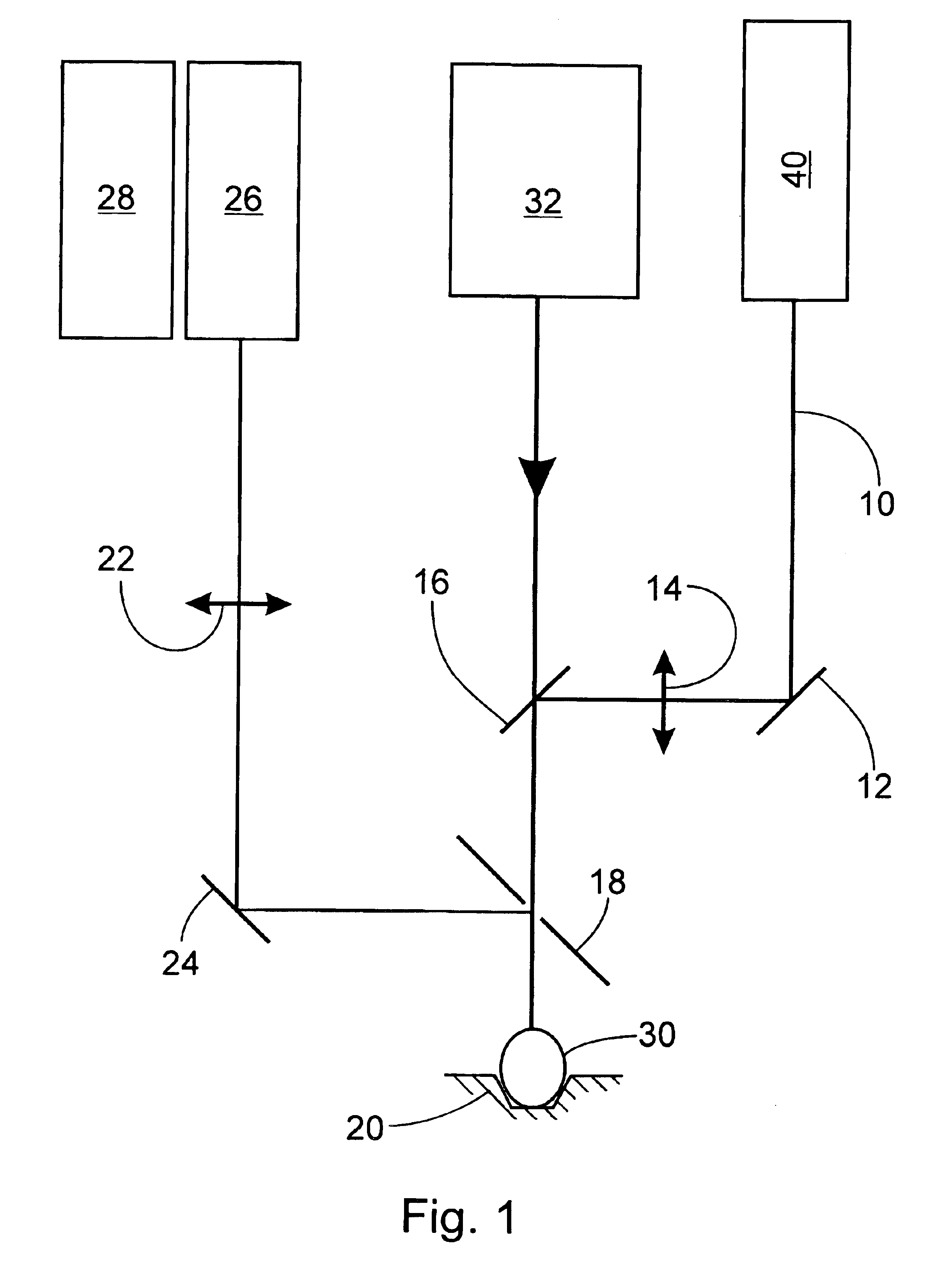 Method and apparatus for three-dimensional compositional mapping of heterogeneous materials