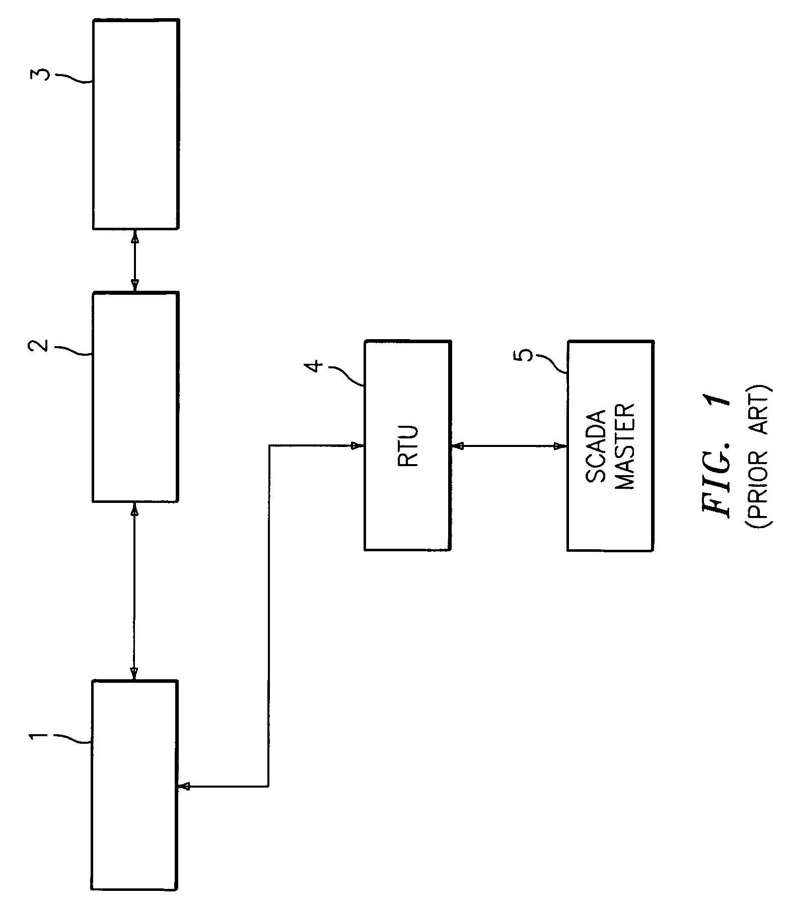 System and method for simultaneous communication on modbus and DNP 3.0 over Ethernet for electronic power meter