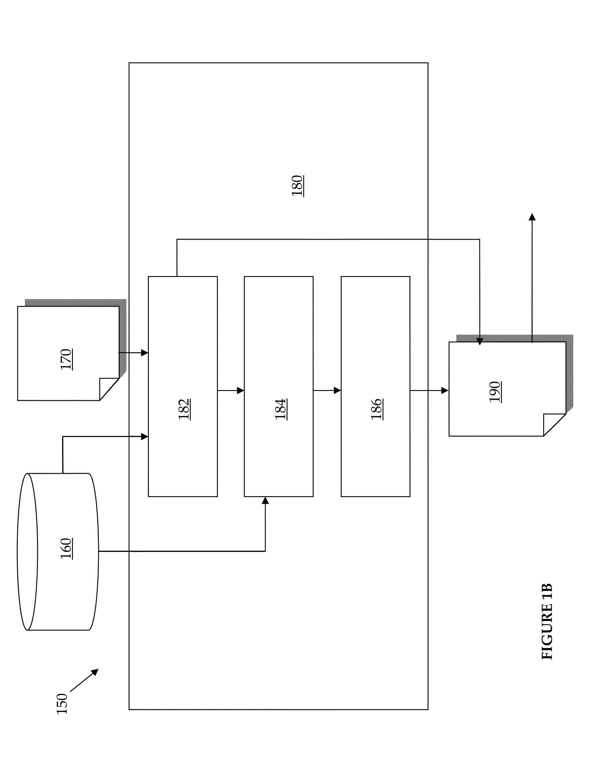 Method and System for Automatic Management of Reputation of Translators