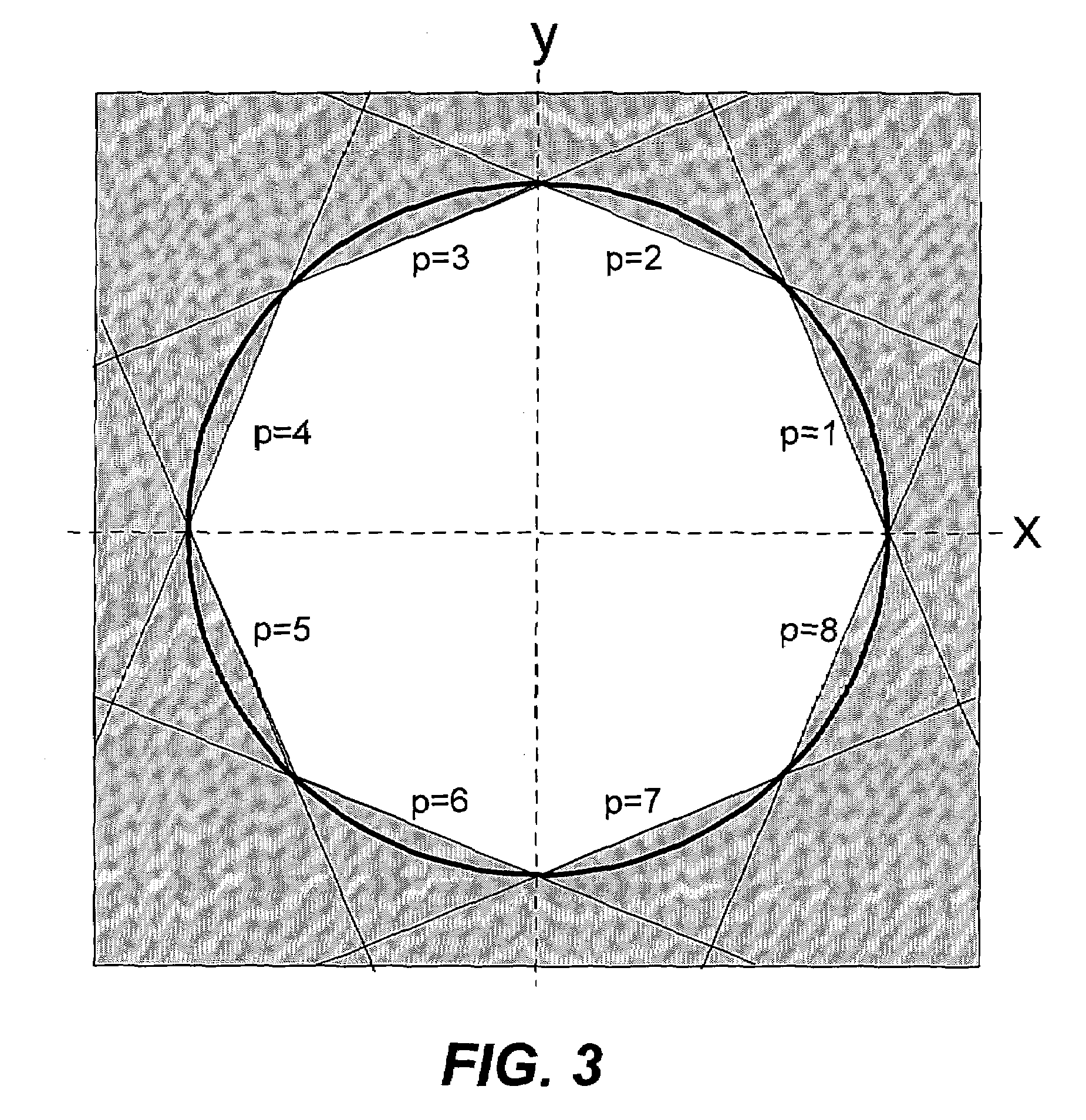 MRI gradient waveform design using convex optimization