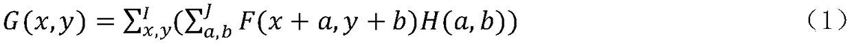 Convolutional neural network-based synthetic aperture focused imaging depth assessment method