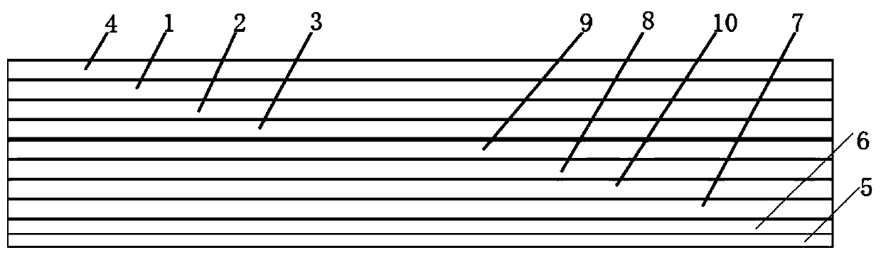 Manufacturing method of pressure sensor for scraper test platform of painted sheet metal parts