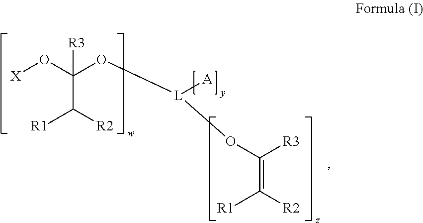 Polymerizable photoinitiators and radiation curable compositions