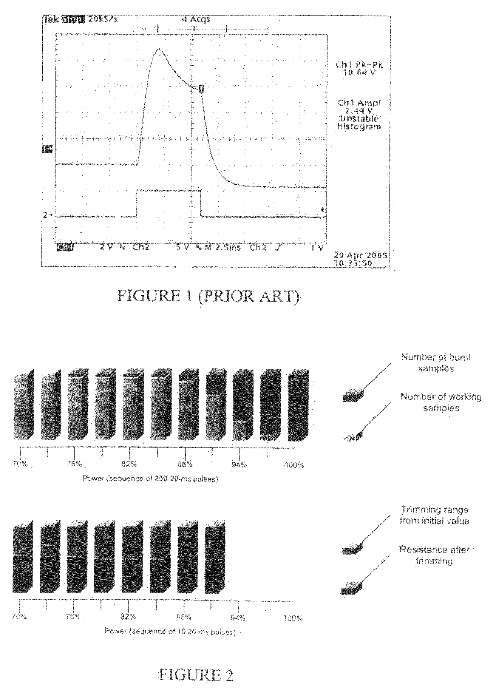 Power-Measured Pulses for Thermal Trimming