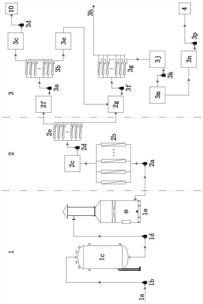 Resourceful treatment method of TDI industrial wastewate