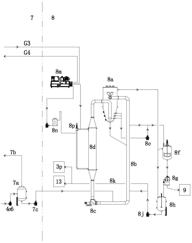 Resourceful treatment method of TDI industrial wastewate