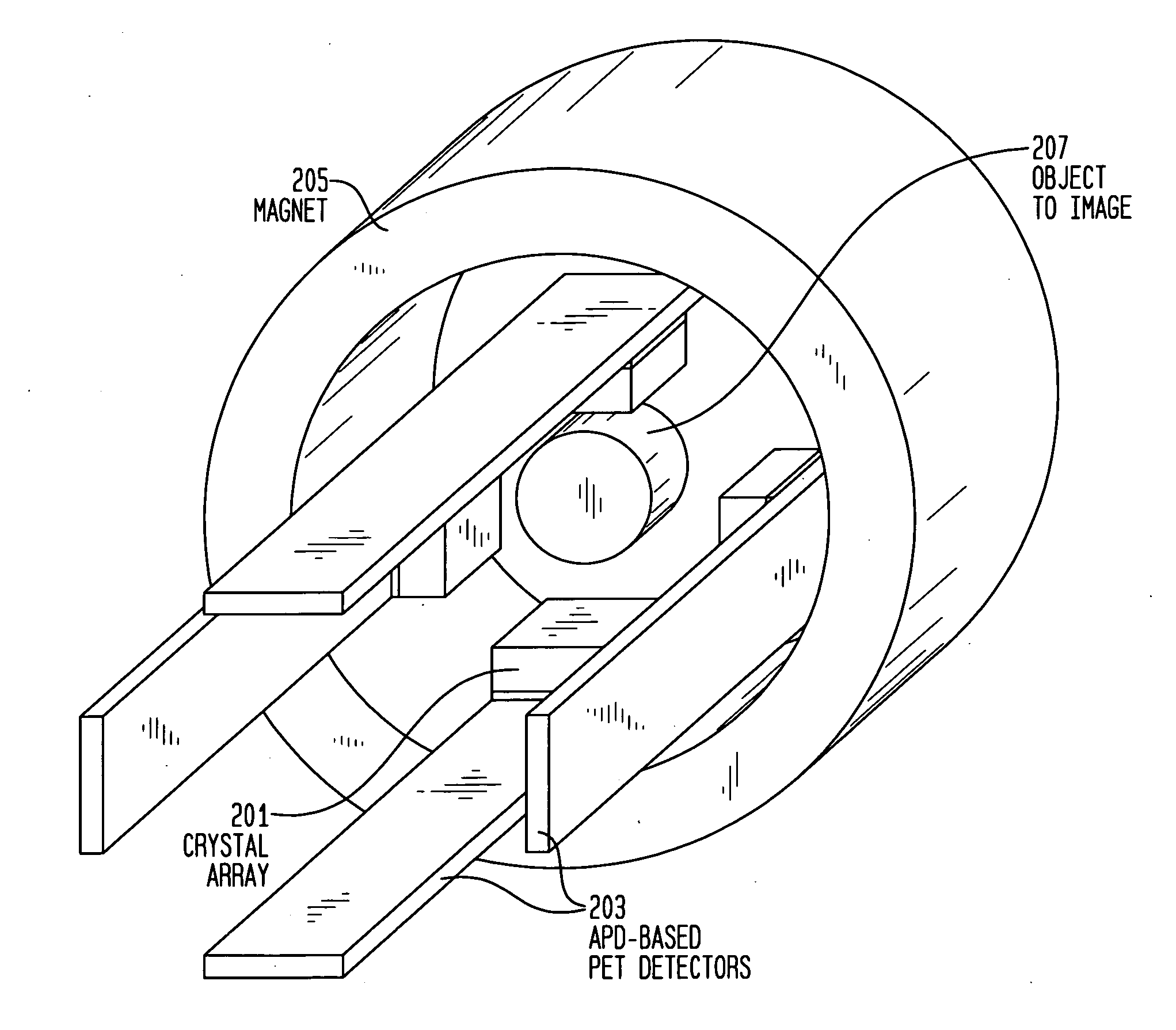 PET imaging system with APD-based PET detectors and three-dimensional positron-confining magnetic field