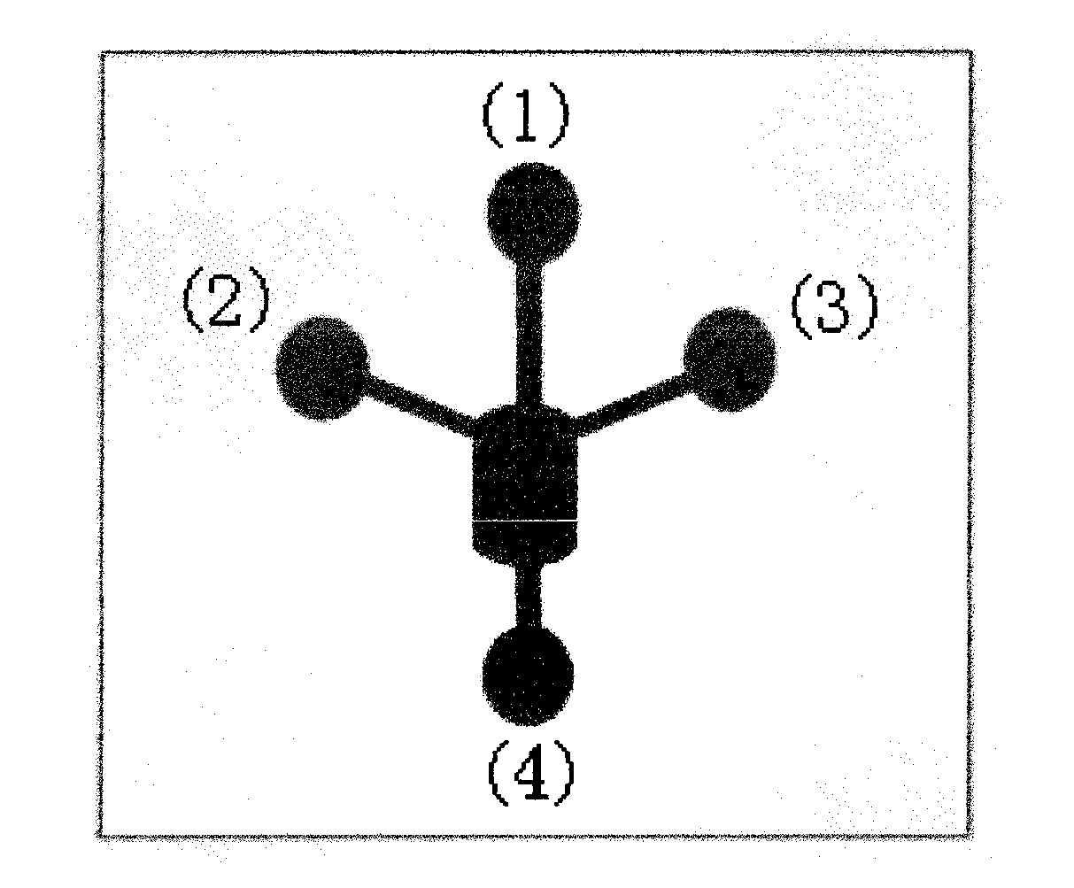 Microfluidic chip group used for screening formyl peptide receptor agonist and screening method