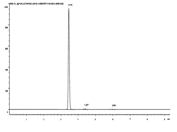 Method for preparing macadimia nut green-peel extractum and lotion