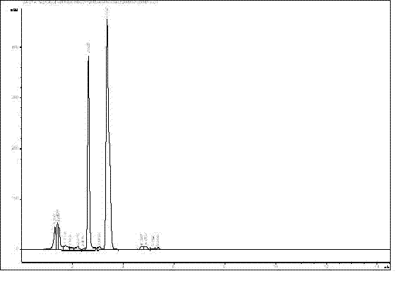 Method for preparing macadimia nut green-peel extractum and lotion