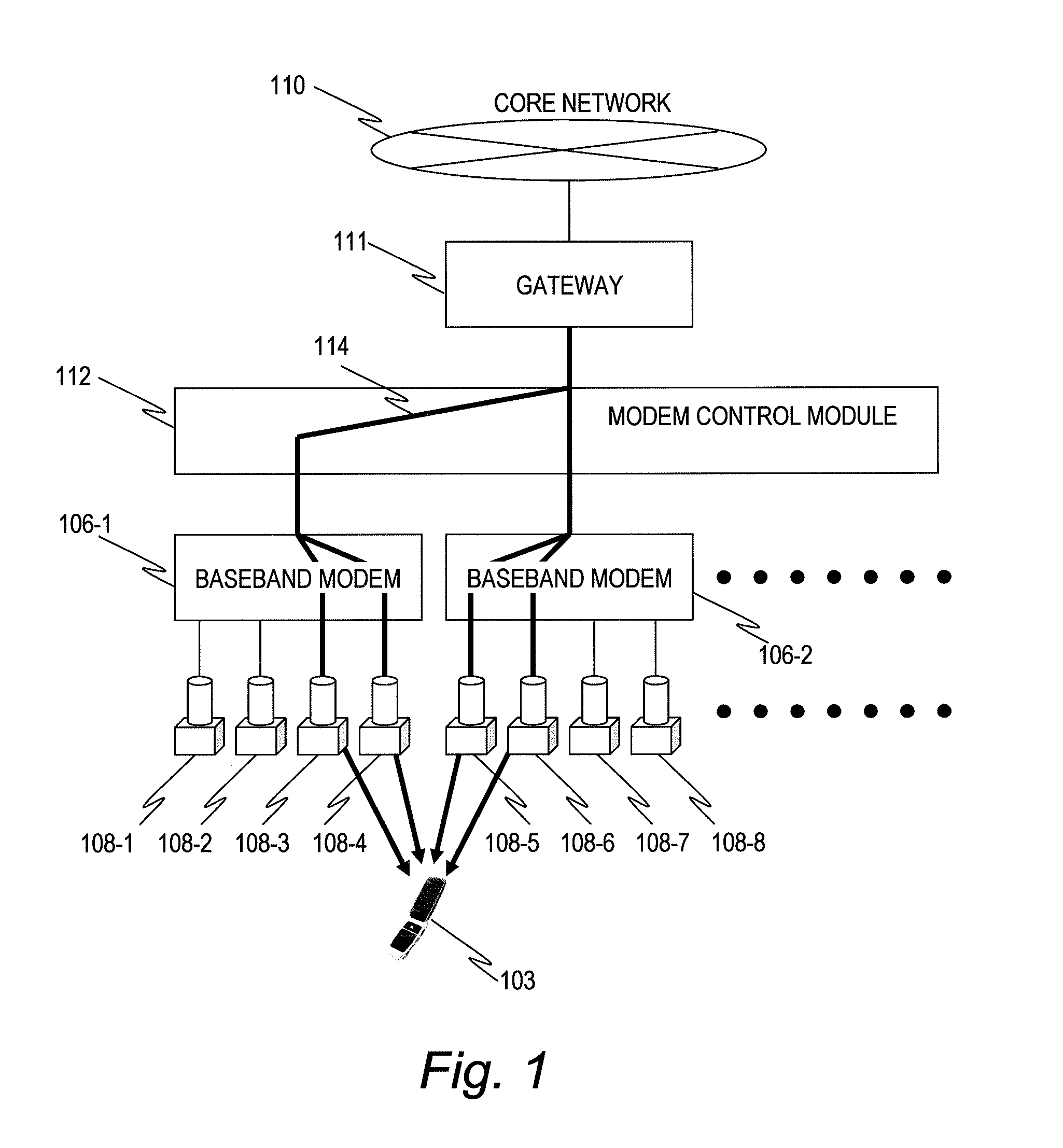 Wireless Communication System and Communication Control Method