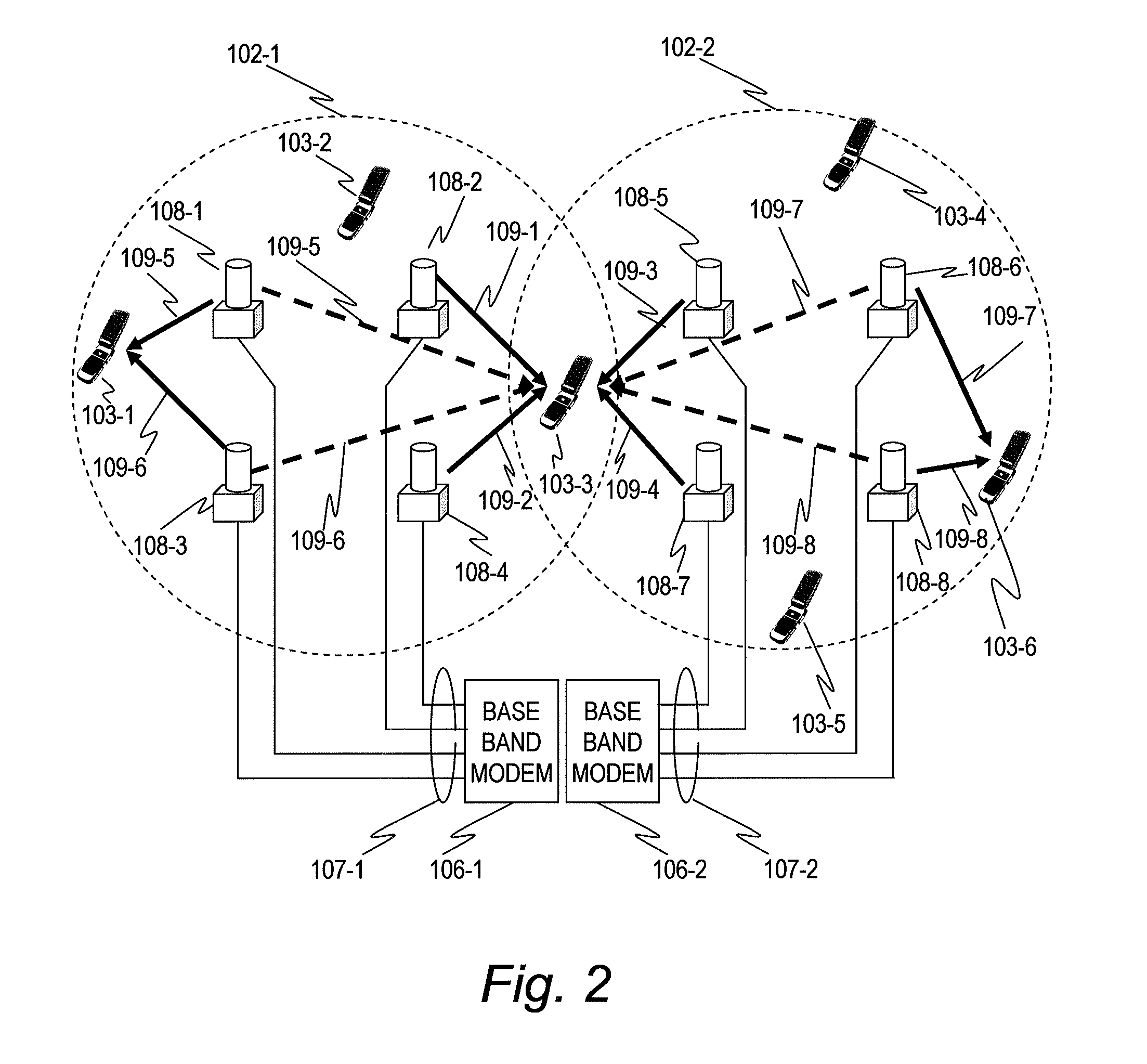 Wireless Communication System and Communication Control Method