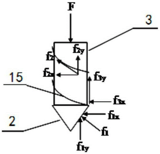 A kind of deep hole drilling rock and soil strength distribution testing device