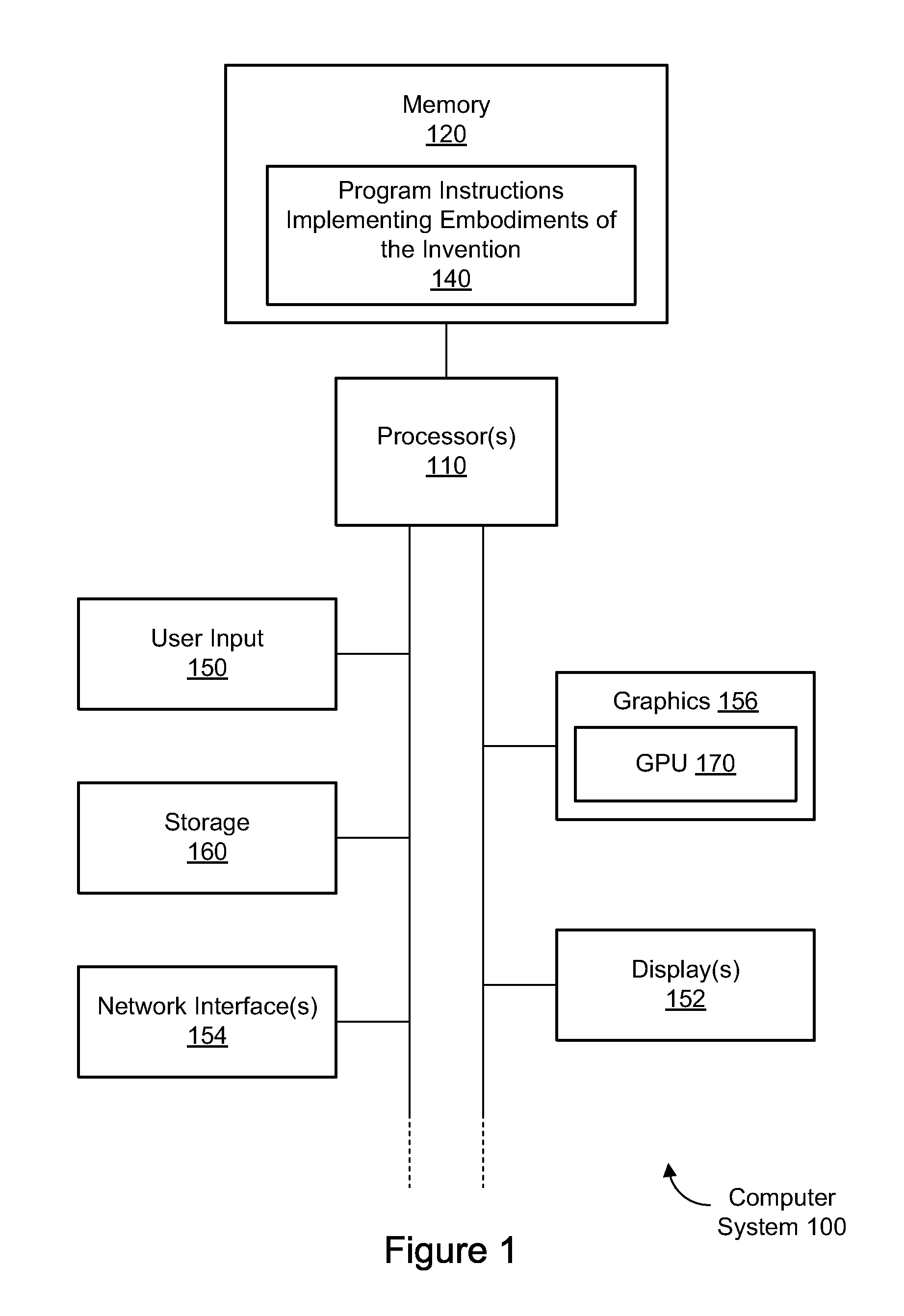 Automatic Video Image Segmentation