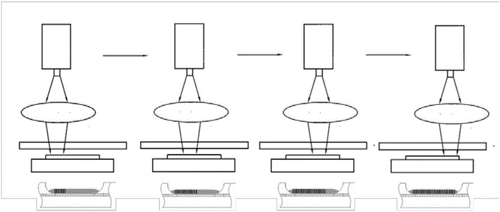 Manufacturing method of graphene oxide microstructure cladding filter based on laser reduction