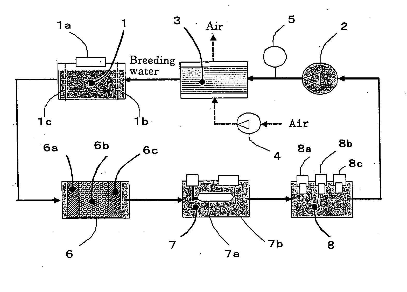 Method and system for breeding fry