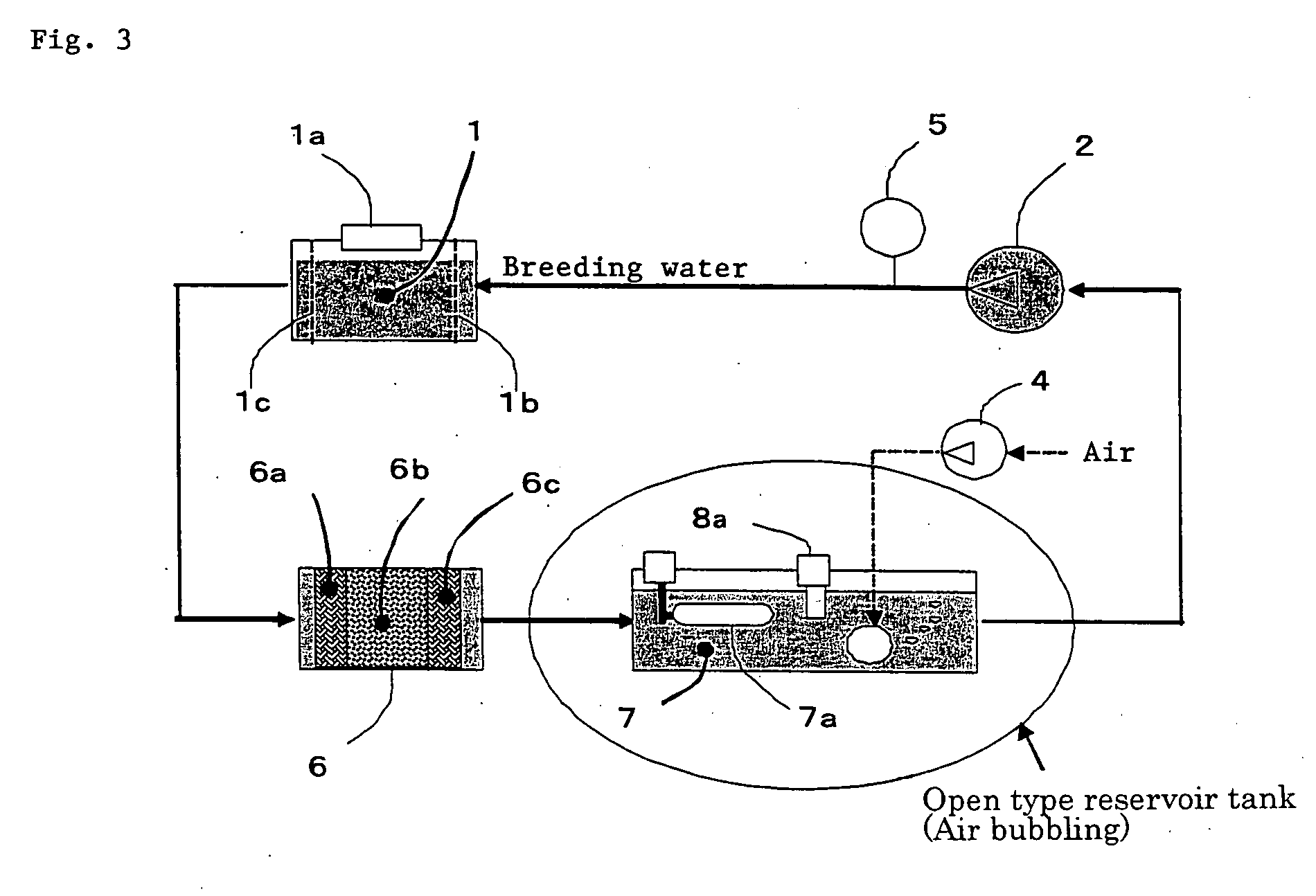 Method and system for breeding fry