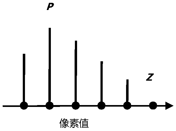 CAD engineering drawing reversible watermarking method, watermark embedding method and watermark extraction method