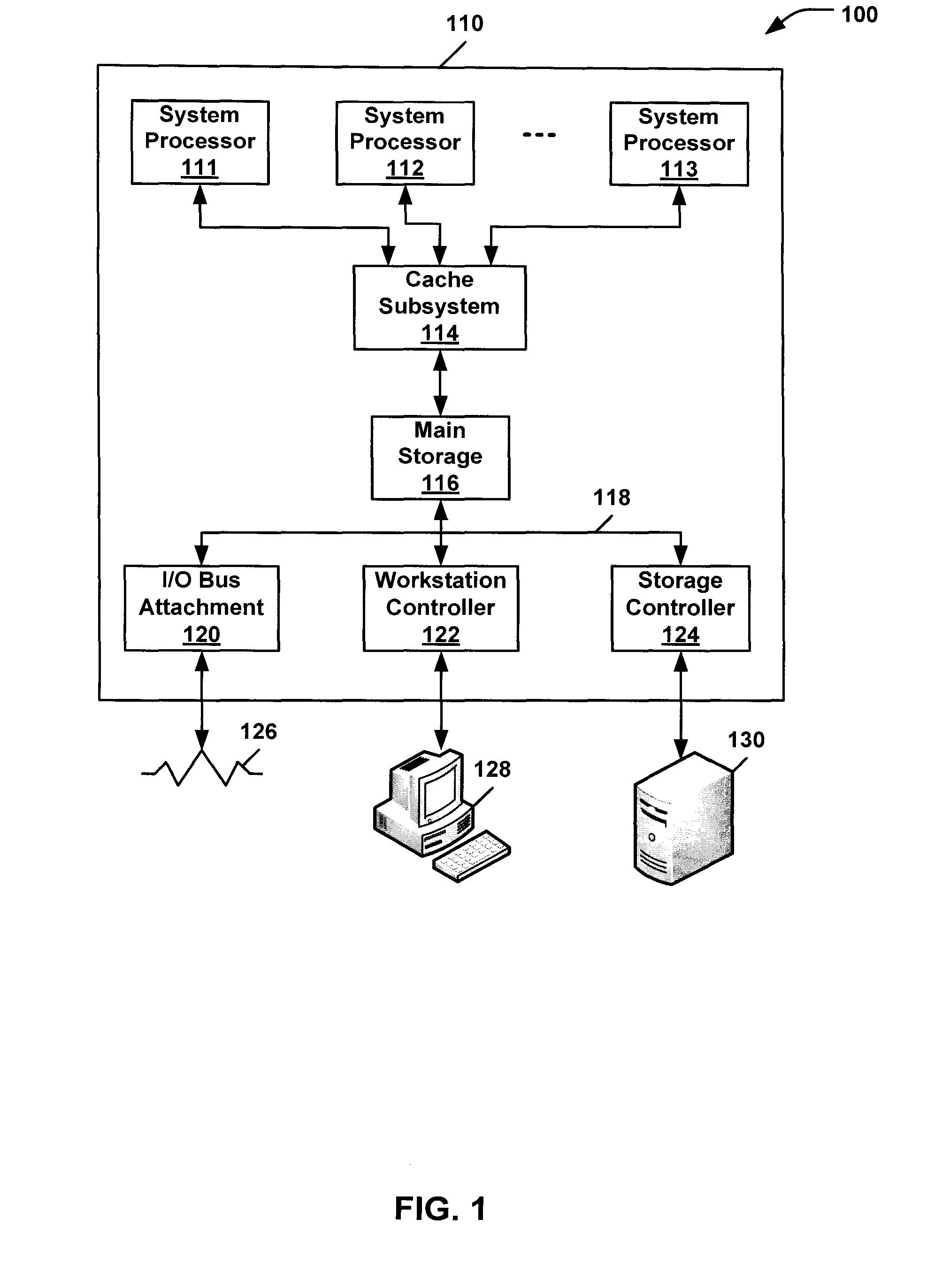 Flash memory dual in-line memory module management