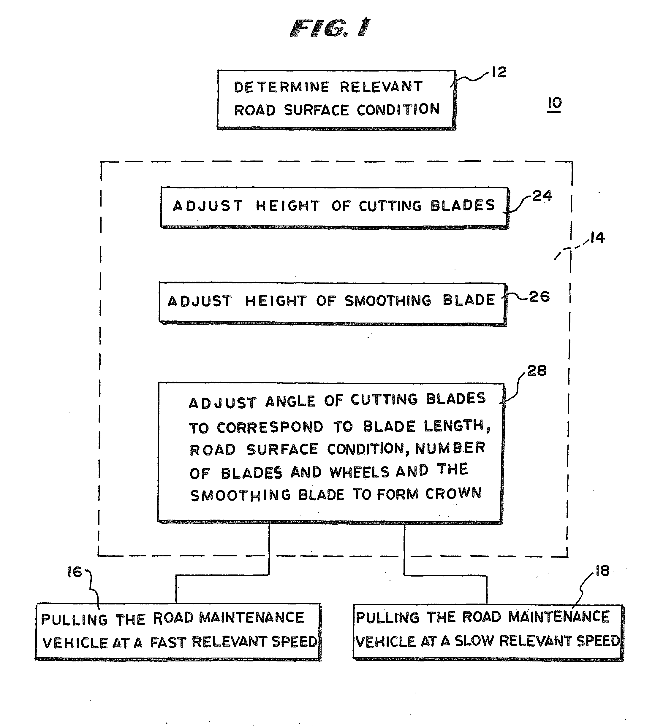 Road maintenance method and vehicle