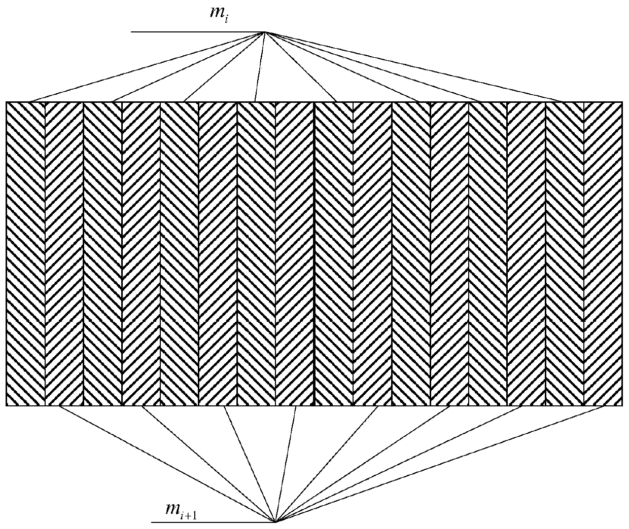 A Laser Forming Method of Gradient Composite Structure