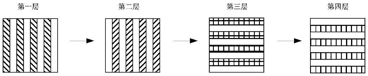 A Laser Forming Method of Gradient Composite Structure