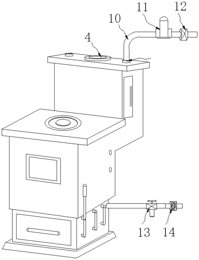 Household heating dual-purpose furnace