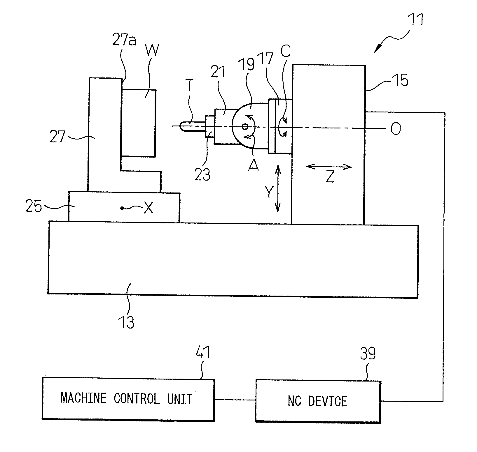 Machining Method and Machine Tool