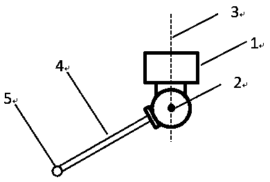 REVO measuring head A-axis zero error calibration method