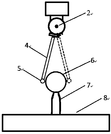 REVO measuring head A-axis zero error calibration method