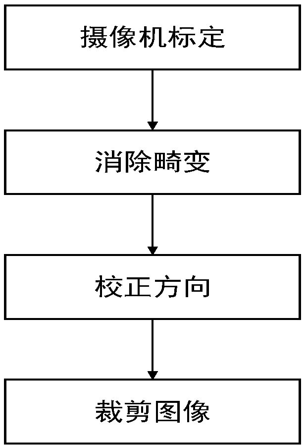 Method, system and storage medium for counting sea urchin quantity in sea water