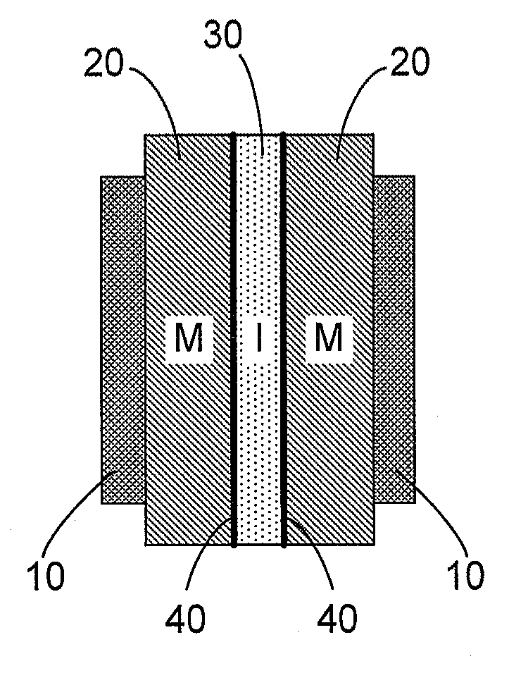 High Temperature Interfacial Superconductivity