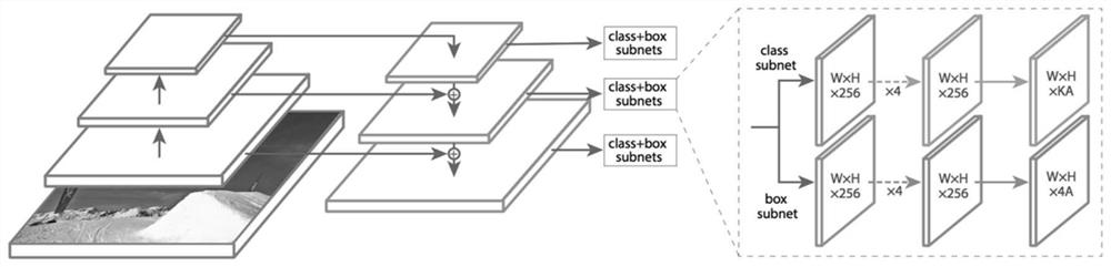 A computer vision-based navigation method, device and system for the blind