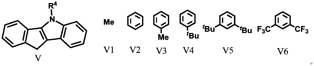 Silicon-bridged metallocene complexes containing indenoindole structure and application of silicon-bridged metallocene complexes